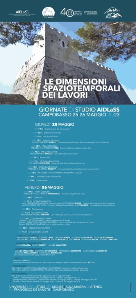 Le dimensioni spaziotemporali dei lavori - AIDLaSS